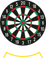 Dartbrett